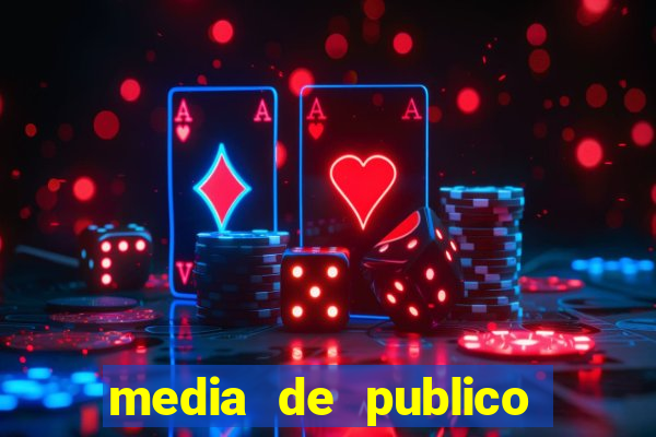 media de publico botafogo 2022